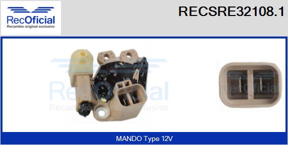 RECSRE32108.1