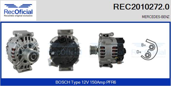 REC2010272.0