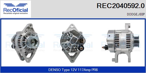 REC2040592.0