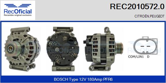 REC2010572.0