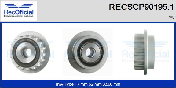 RECSCP90195.1