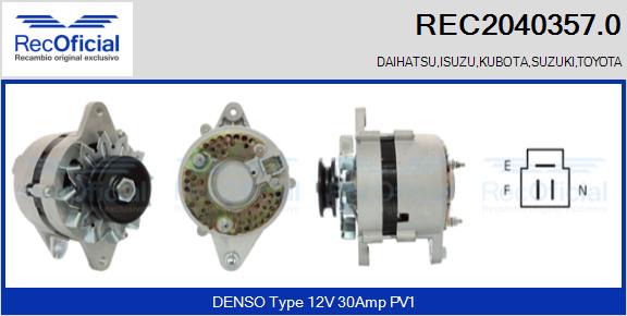 REC2040357.0