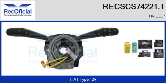 RECSCS74221.1