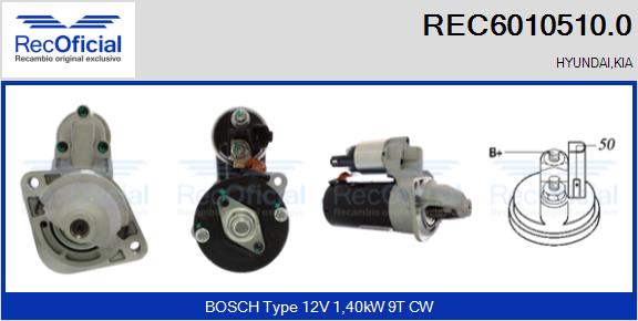 REC6010510.0