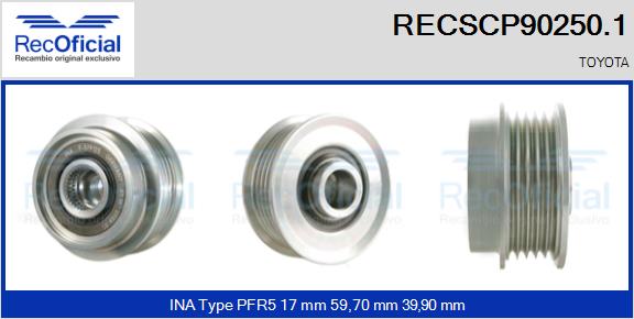 RECSCP90250.1