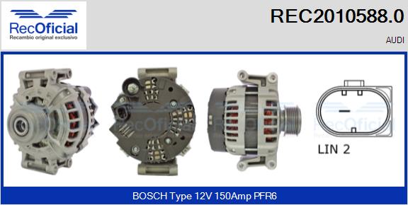 REC2010588.0