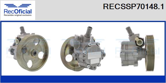 RECSSP70148.1