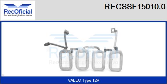 RECSSF15010.0
