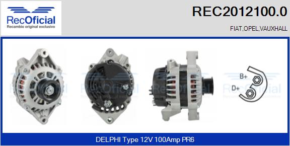 REC2012100.0