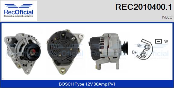 REC2010400.1