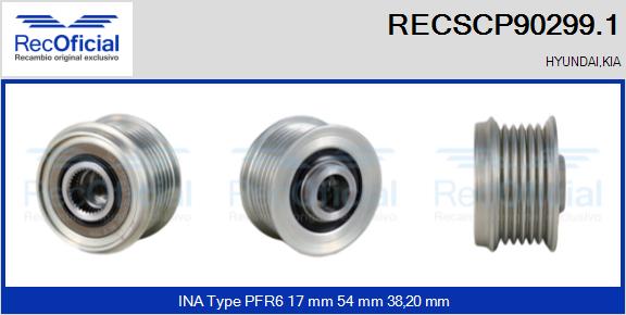RECSCP90299.1
