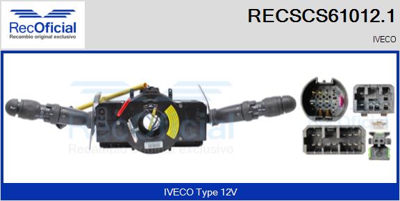 RECSCS61012.1