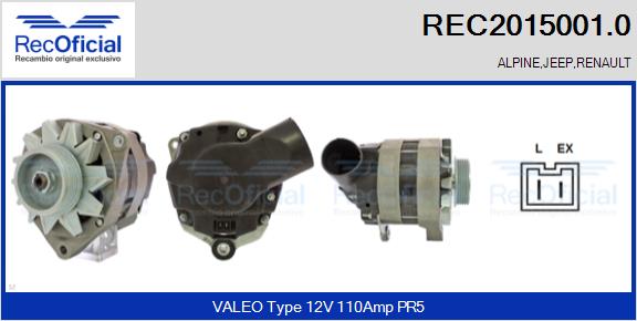 REC2015001.0