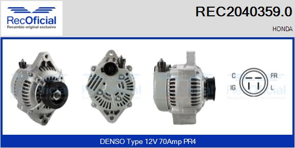 REC2040359.0