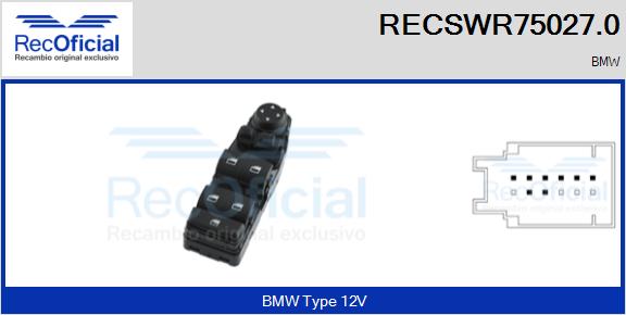 RECSWR75027.0