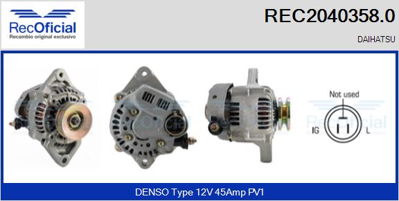 REC2040358.0