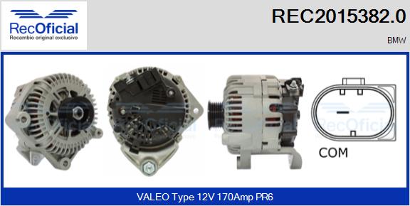REC2015382.0