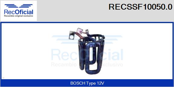 RECSSF10050.0