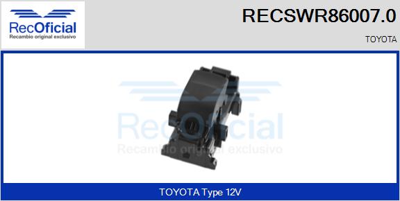RECSWR86007.0