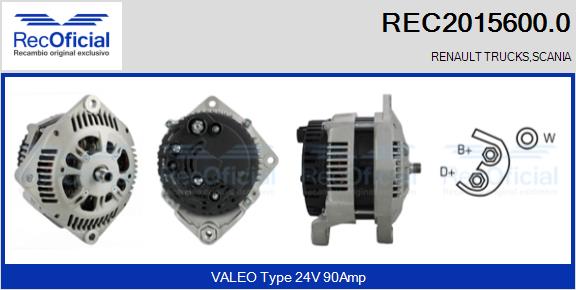 REC2015600.0