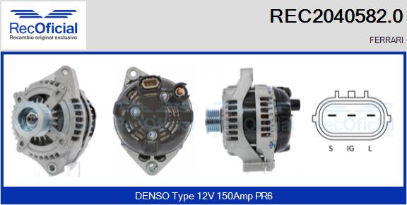 REC2040582.0