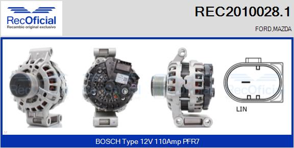 REC2010028.1
