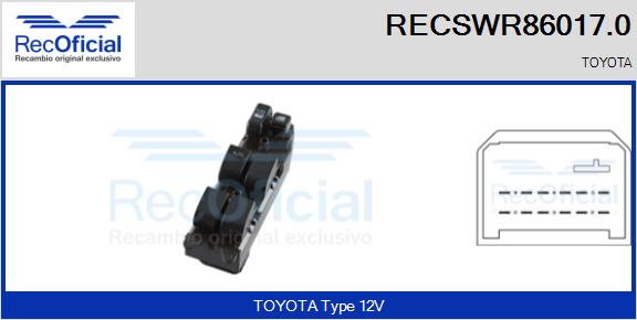RECSWR86017.0
