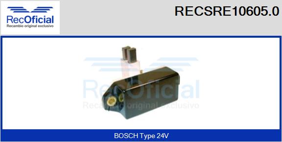 RECSRE10605.0