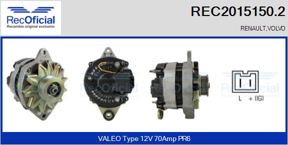 REC2015150.2