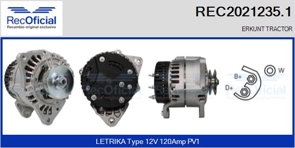 REC2021235.1