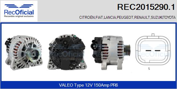 REC2015290.1