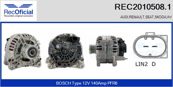 REC2010508.1