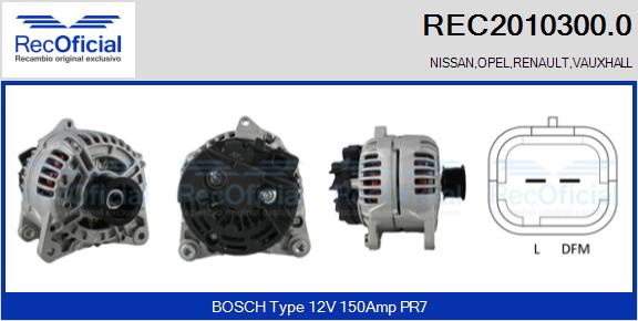 REC2010300.0