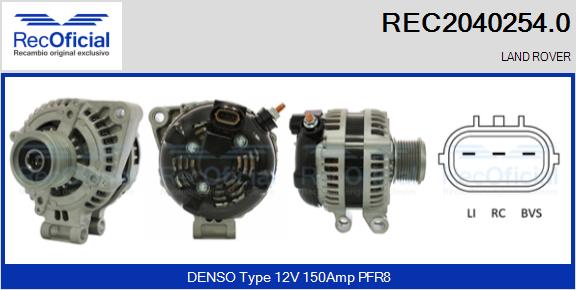 REC2040254.0
