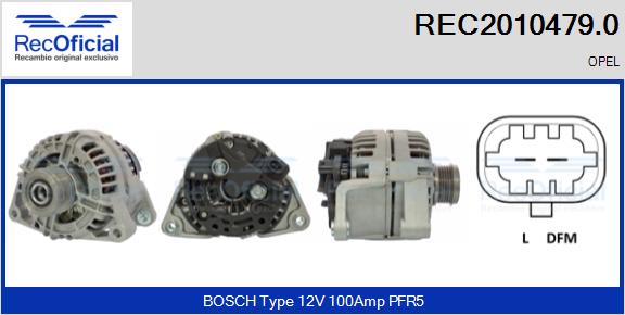 REC2010479.0