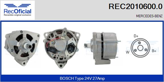 REC2010600.0
