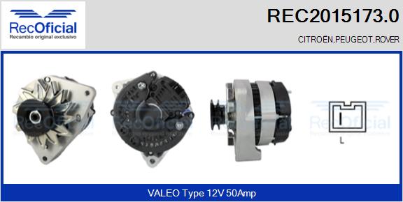 REC2015173.0