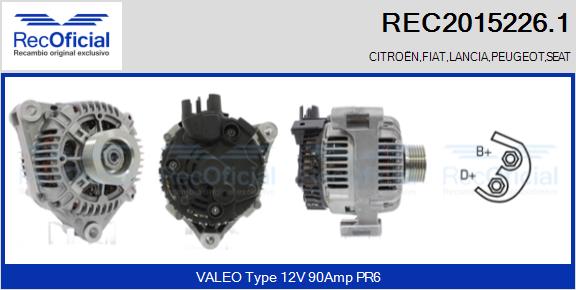 REC2015226.1