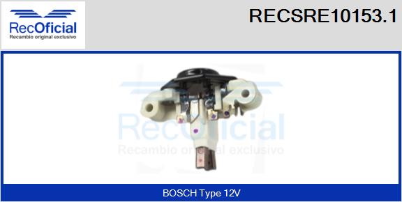 RECSRE10153.1