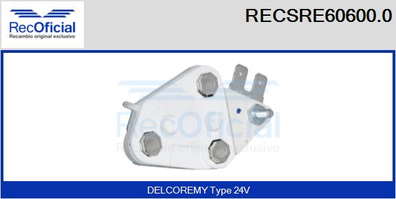 RECSRE60600.0