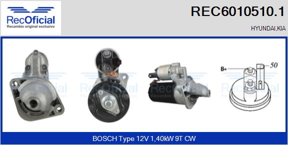 REC6010510.1