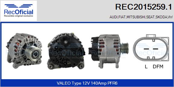 REC2015259.1