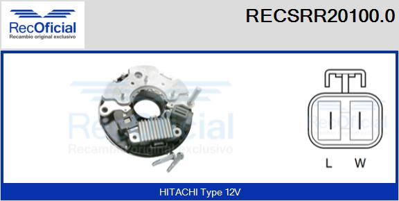 RECSRR20100.0