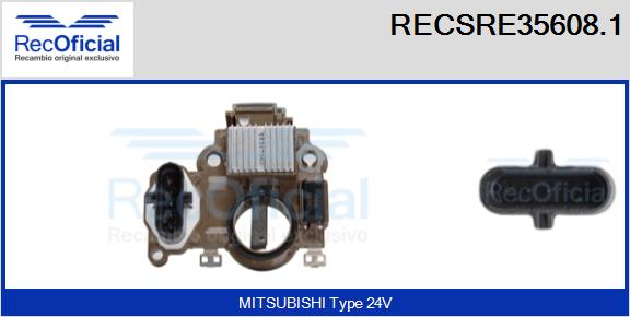 RECSRE35608.1