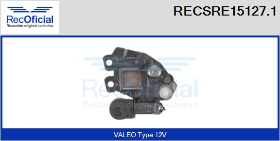 RECSRE15127.1