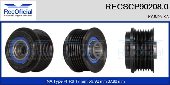 RECSCP90208.0