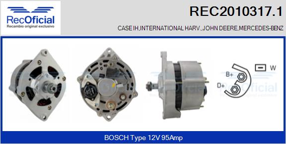 REC2010317.1