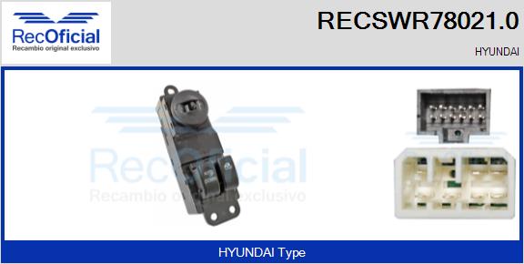 RECSWR78021.0