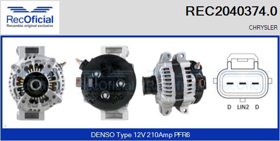 REC2040374.0