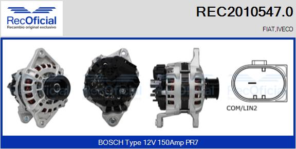 REC2010547.0